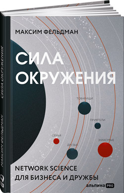Сила окружения