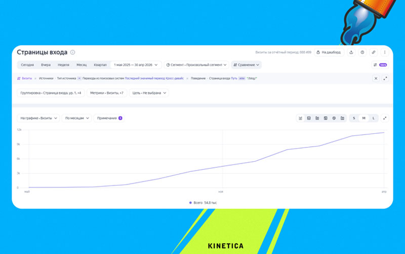 Что нейроответы «Яндекса» сделали с SEO и как вернуть переходы