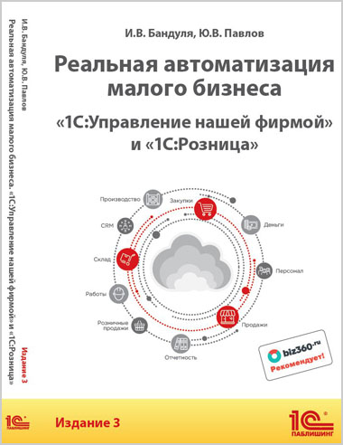 Реальная автоматизация малого бизнеса