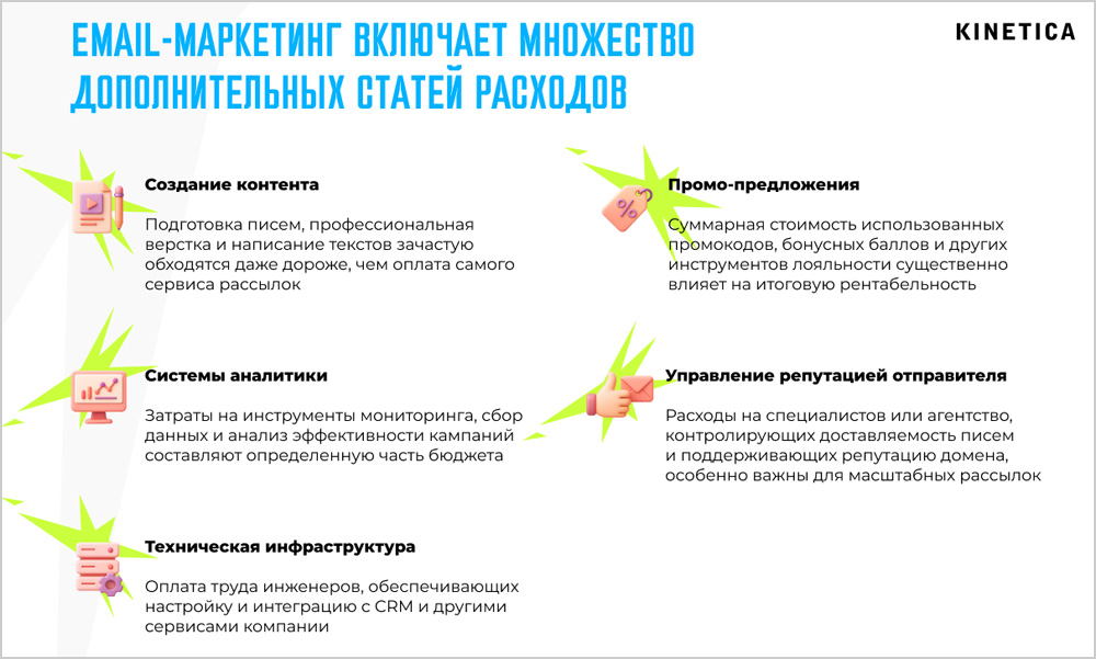 Email-маркетинг