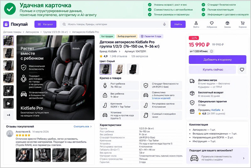 Пример удачной карточки товара