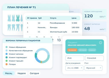 Автоматизация стоматологического бизнеса