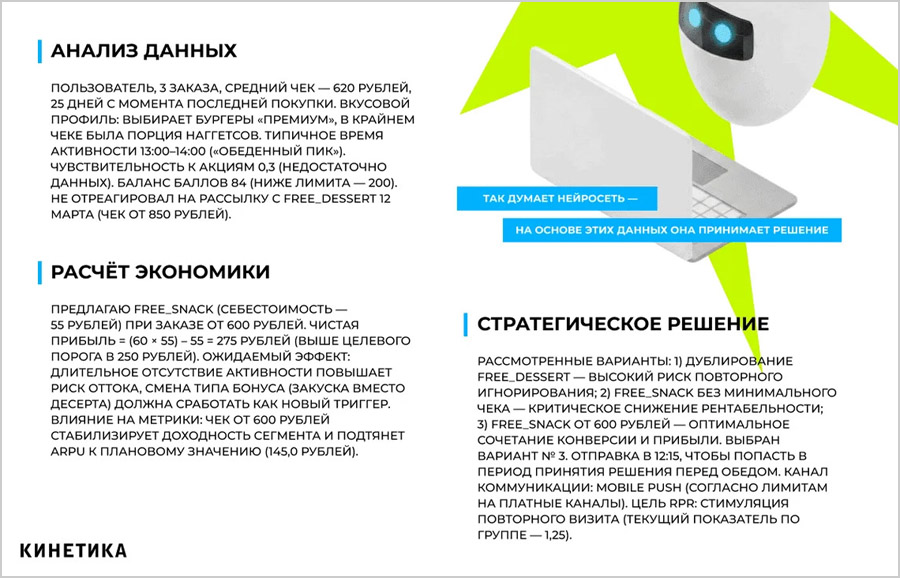 Как устроен автономный CRM на базе ИИ