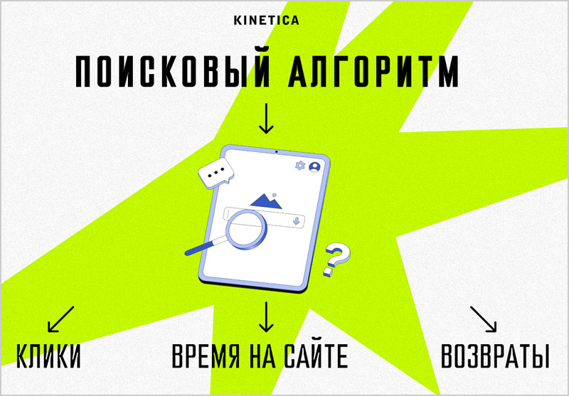 Как работают поисковые алгоритмы в эпоху ИИ