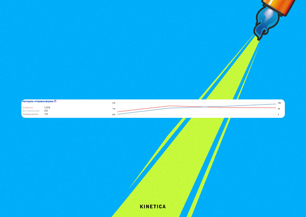 Kinetica