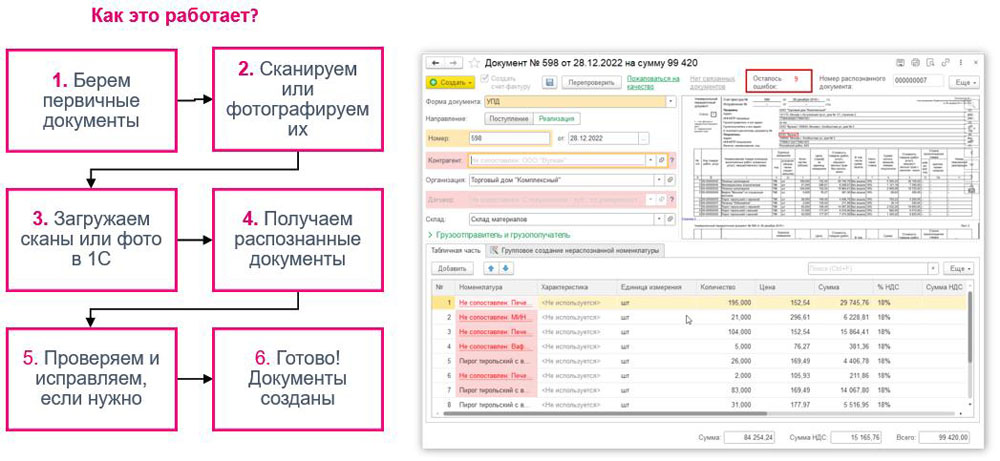 ИИ-агент по распознаванию первичных документов