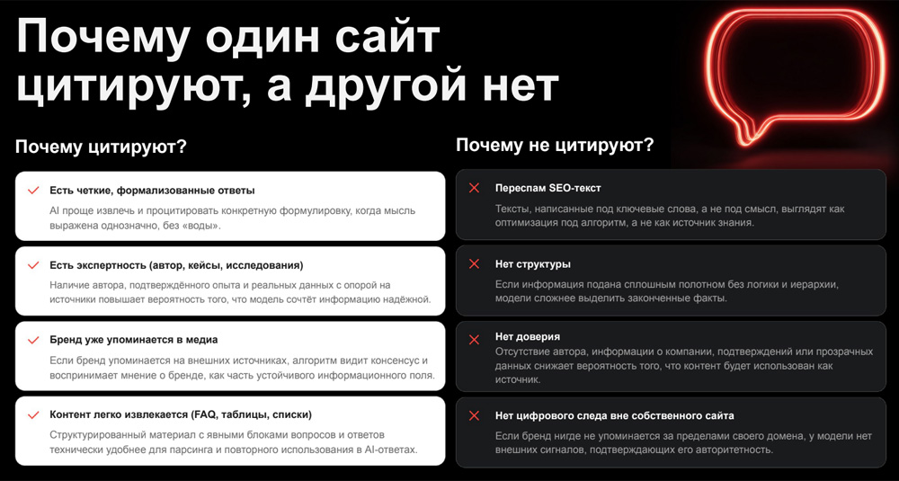 Почему один сайт цитируют, а другой нет