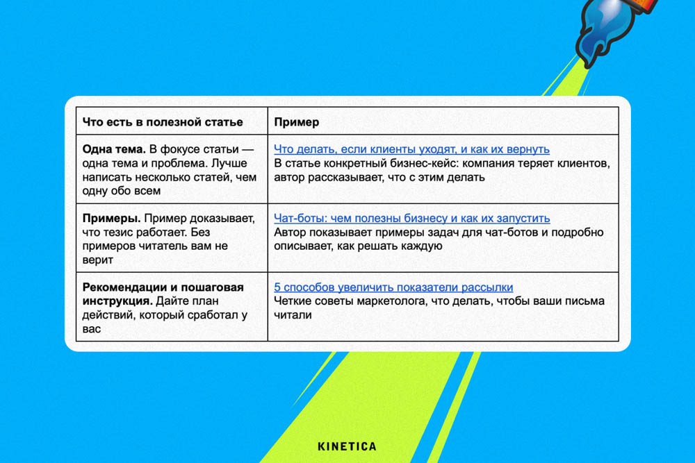 Медиа-площадки, которые действительно эффективны 