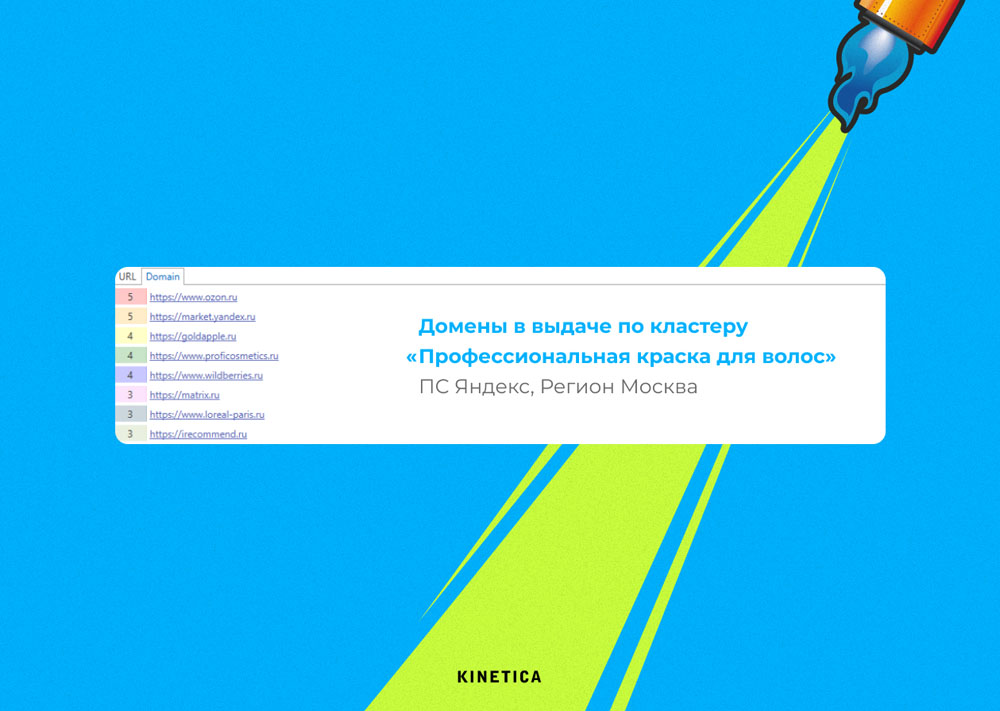 Kinetica
