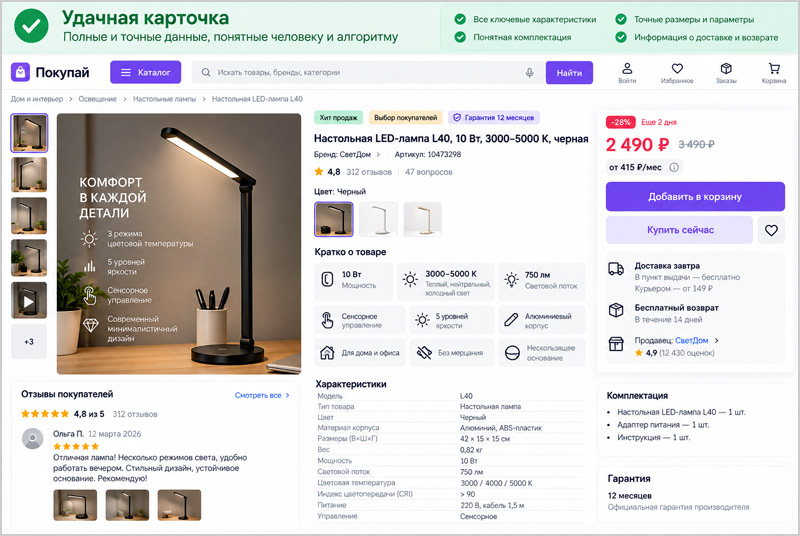 Пример удачной карточки товара