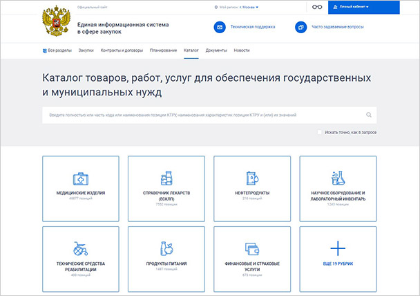 Госзакупки мебели электронные площадки