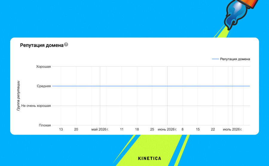 Репутацию домена в Gmail после паузы очень сложно поднять 