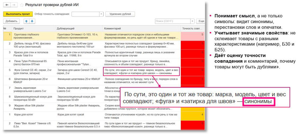 ИИ-агент по нормализации номенклатурно-справочной информации