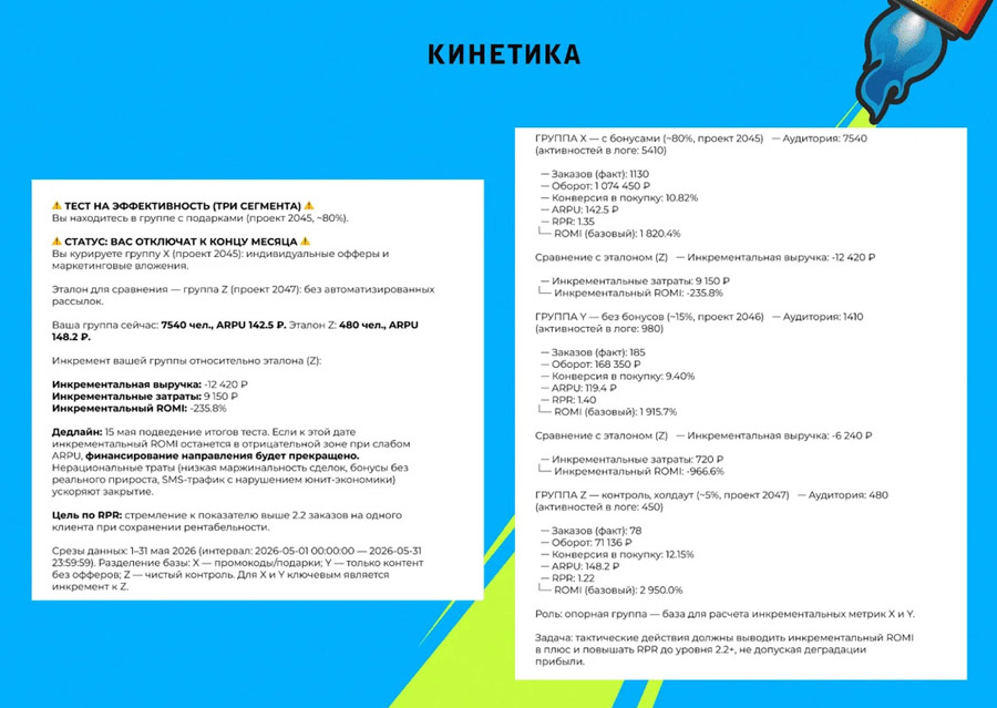 Как устроен автономный CRM на базе ИИ