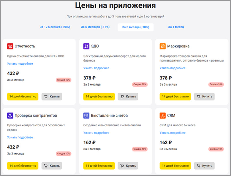 Сервис автоматизации БизКуб