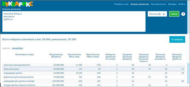 Мониторинг 1.16 5