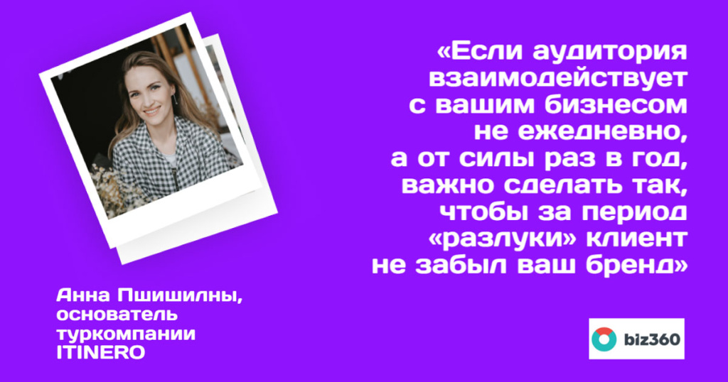 Анна Пшишилны