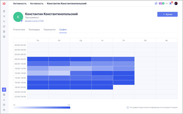 Time Tracker