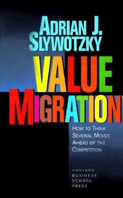 Value Migration.jpg