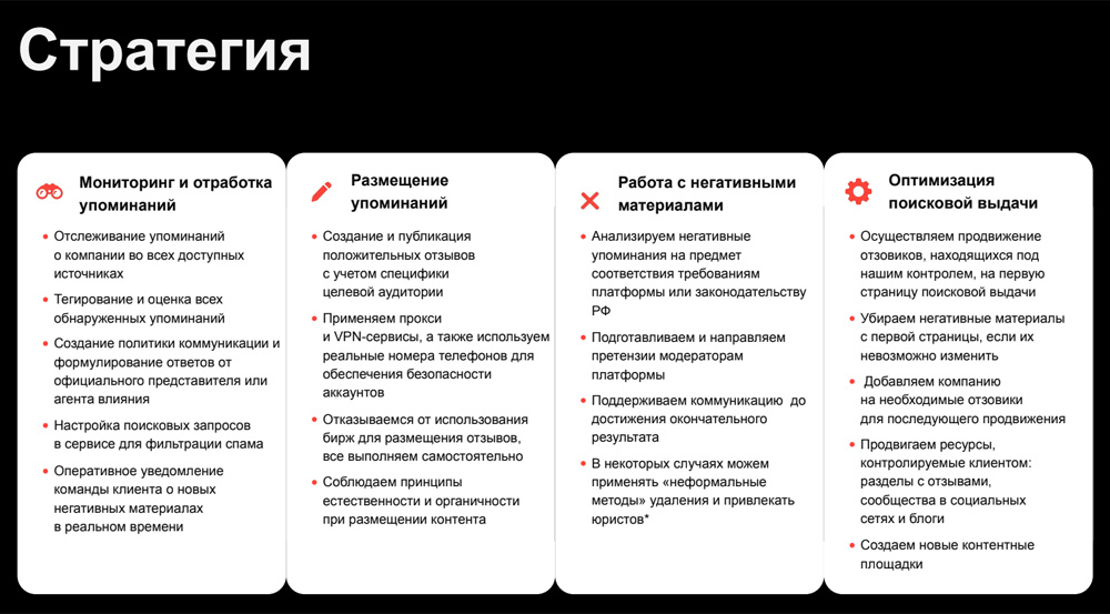 Стратегия построения репутации компании