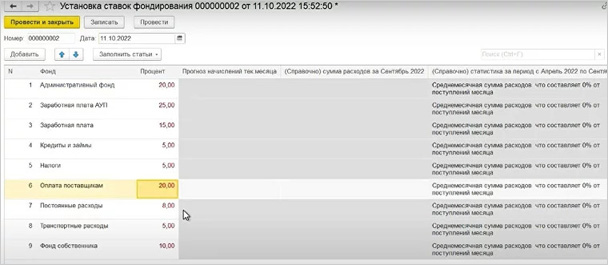 1С:УНФ Фондирование