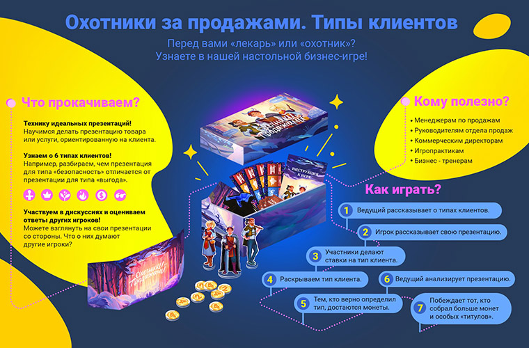 Охотники за продажами